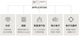 IT8200系列 回馈式交/直流电子负载 图2