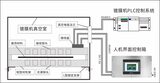 真空镀膜在线测厚仪 图2