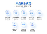 中安探测GSS-GP302秒表便携式气体检测仪_自然扩散式_声光振显四重报警_IP65防护 图5