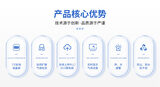 S530 恶臭在线监测系统 图3