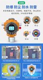 中安探测S400-W点型可燃气体探测器_固定式电池供电_自然扩散式采样_无线传输_IP66防护_双腔体设计 图2