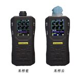 中安探测S316F便携式尘埃粒子计数仪_内置泵吸式采样_IP65防护_Ex ia防爆 图3
