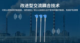 S400-JD静电粉尘探测器_管道粉尘浓度检测_静电感应IP66_中安探测 图6