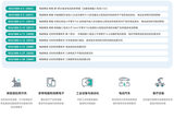 谐波闪烁测试系统 图2