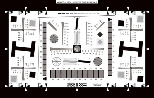 ISO12233增强型分辨率测试卡(4000线)