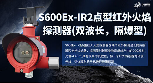 S600Ex-IR2适合用在红外干扰较强的场所吗？