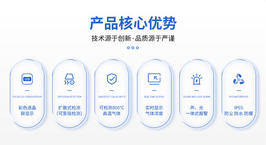 中安探测提供哪些售后服务？