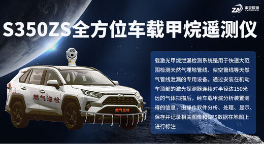 S350ZS检测距离是多少米？