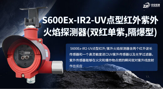 S600Ex-IR2-UV适合用在哪些高危场所？