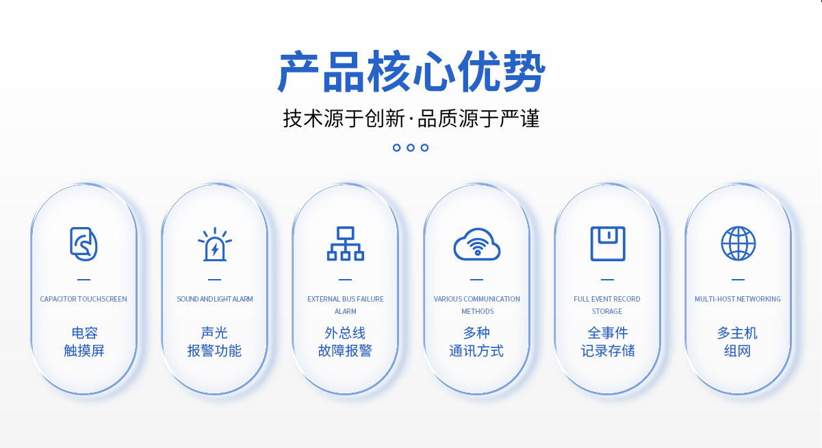 产品介绍