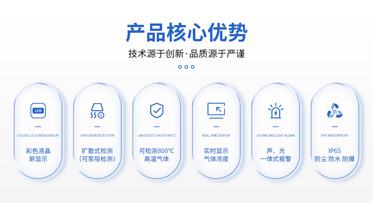 产品介绍