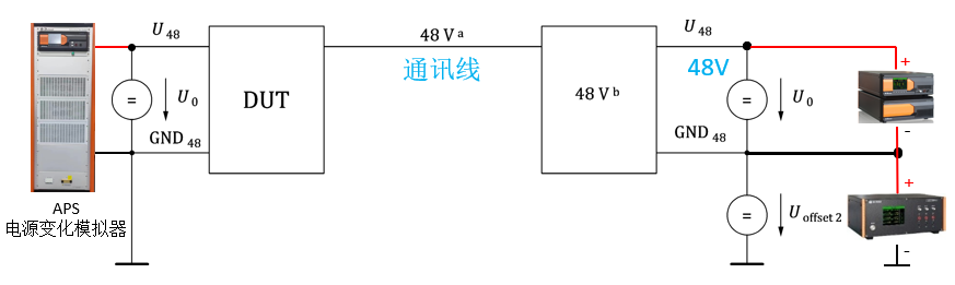 22、不具有接地连接的DUT.png