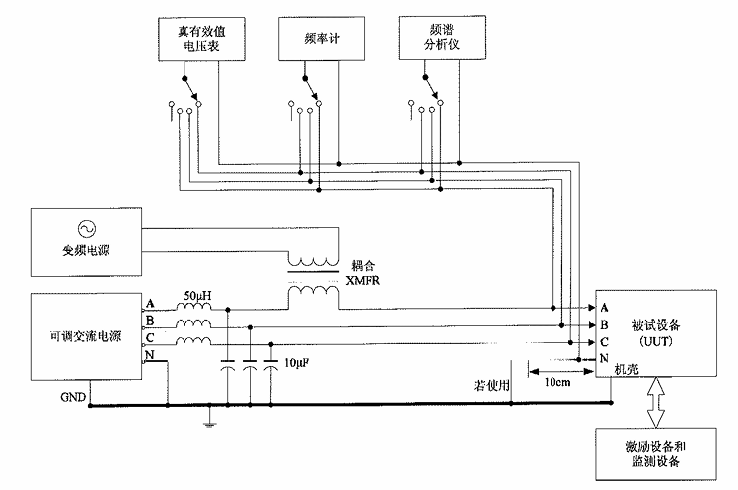 GJB181及HB20326机载电源特性测试系统解决方案8.png GJB181及HB20326机载电源特性测试系统解决方案8.png