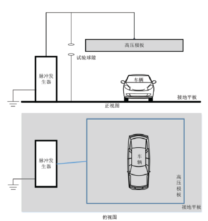 脉冲电磁场测试.png 脉冲电磁场测试.png