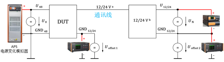 21、具有接地连接的DUT.png