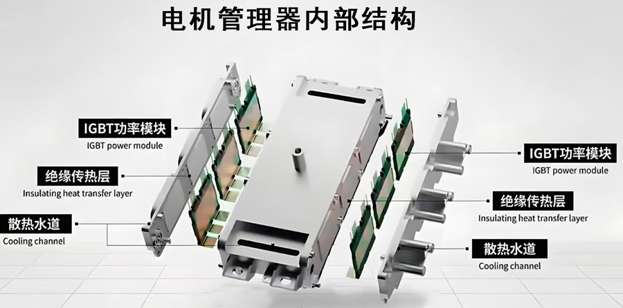 电驱的大脑.jpg 电驱的大脑.jpg