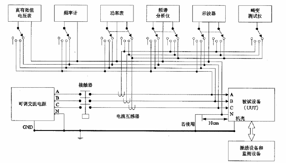 GJB181及HB20326机载电源特性测试系统解决方案5.png GJB181及HB20326机载电源特性测试系统解决方案5.png