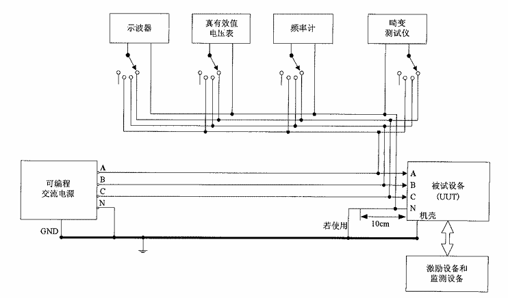 GJB181及HB20326机载电源特性测试系统解决方案13.png GJB181及HB20326机载电源特性测试系统解决方案13.png