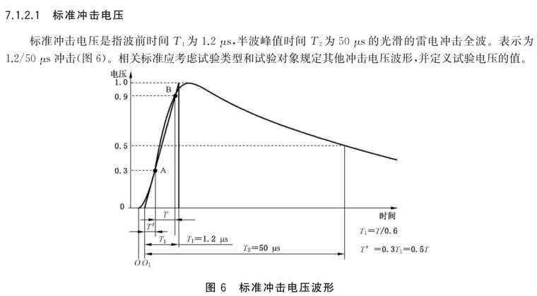 标准要求图3