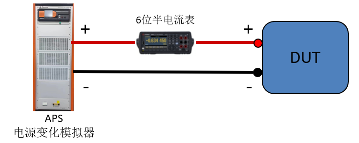 25、试验16电源变化模拟器.png