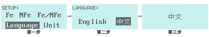 涂层测厚仪语言设置步骤