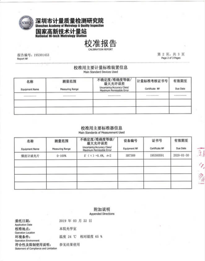 汽车用透光率计校准报告 汽车用透光率计校准报告