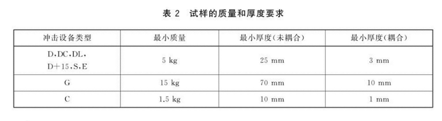 里氏硬度计测量标准 里氏硬度计测量标准
