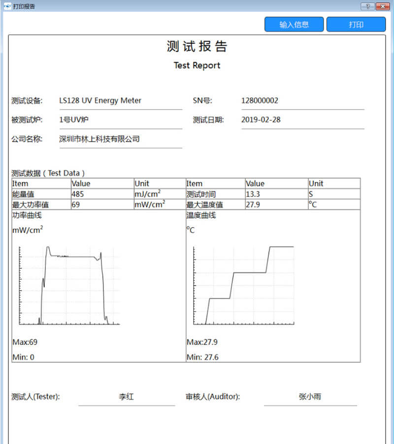 LS128 UV能量测试仪测试报告