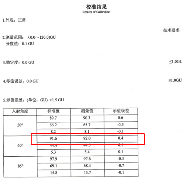 校准报告-校准结果