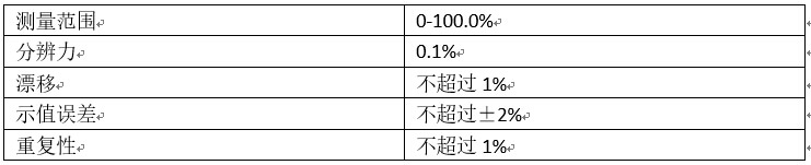 汽车用透光率计校准规范