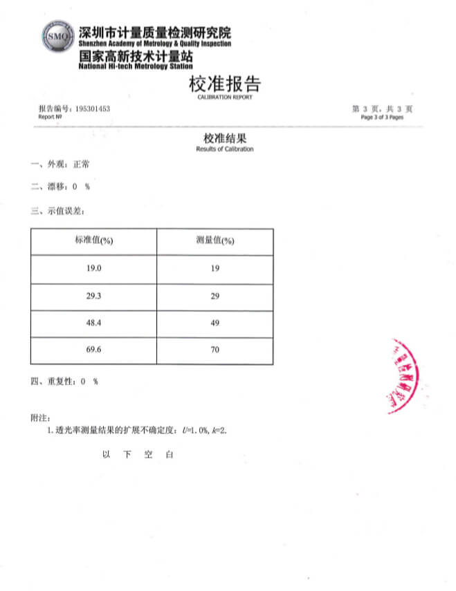 汽车用透光率计校准报告 汽车用透光率计校准报告
