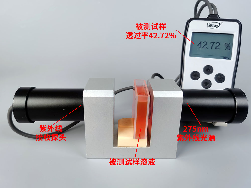 测量试样容易的透过率