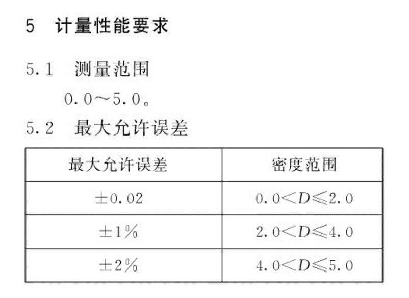 《JJG 920-2017 漫透射视觉密度计检定规程》 《JJG 920-2017 漫透射视觉密度计检定规程》