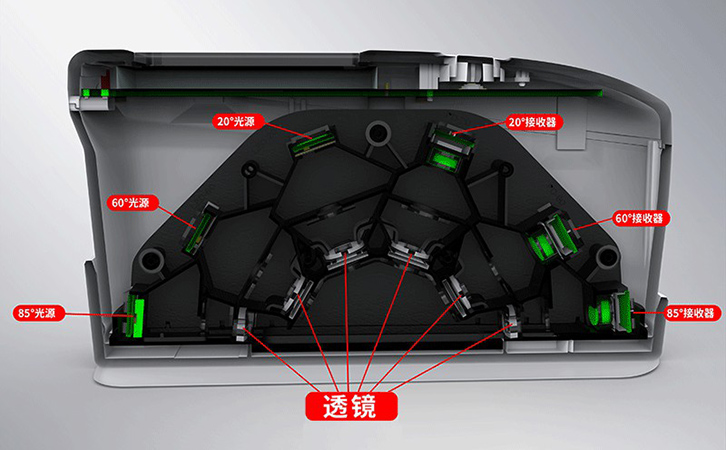 光泽度仪LS197内部结构展示