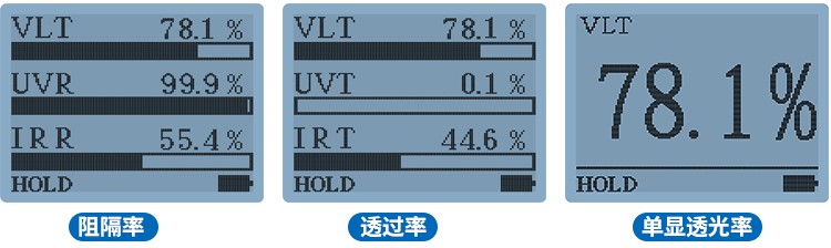 LS163系列隔热膜测试仪三种测量模式 LS163系列隔热膜测试仪三种测量模式