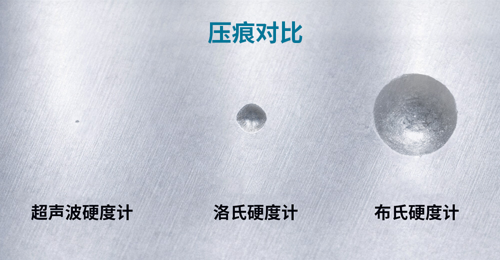 超声波硬度计的优势及应用场景：工业现场无损硬度检测方案