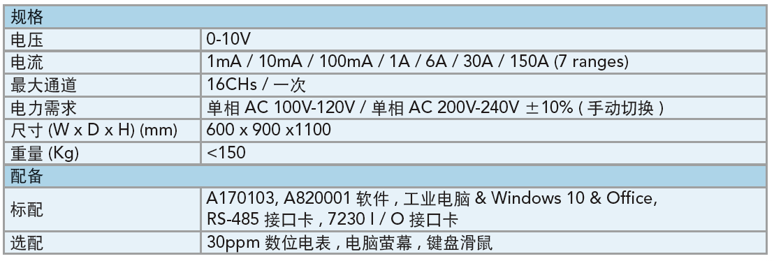 Chroma 电池芯测试系统自动更正器