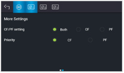 Chroma 61809/61812/61815 Regenerative Grid Simulator