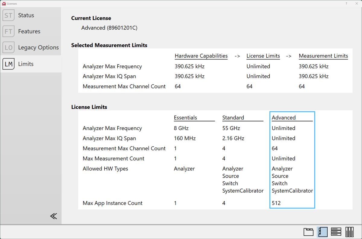 89601201C 89600 Vector Signal Analysis Base Platform - Advanced Tier