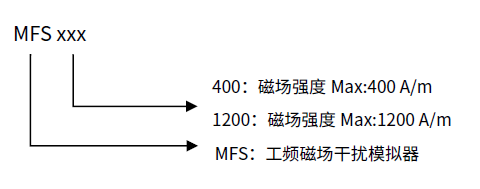 命名规则.png
