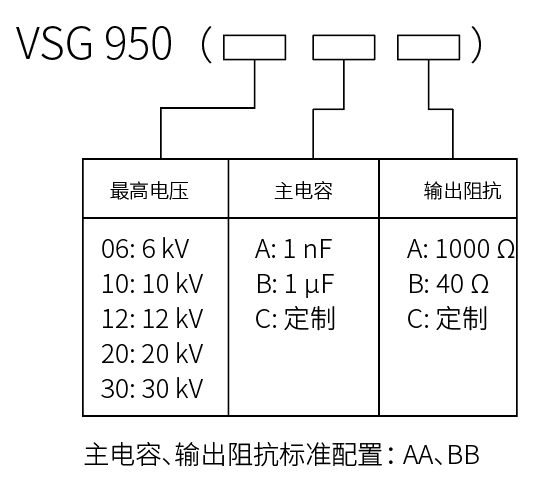 选型指南.png