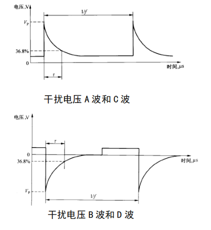 标准模型图.png