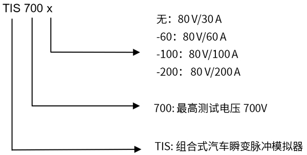 TIS-700.jpg