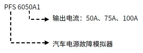 命名规则.jpg 命名规则.jpg