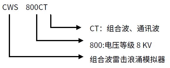 命名规则.jpg