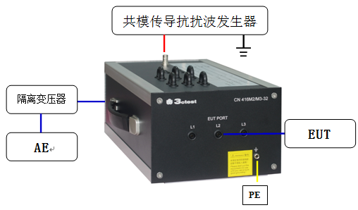 测试连接示意图.png