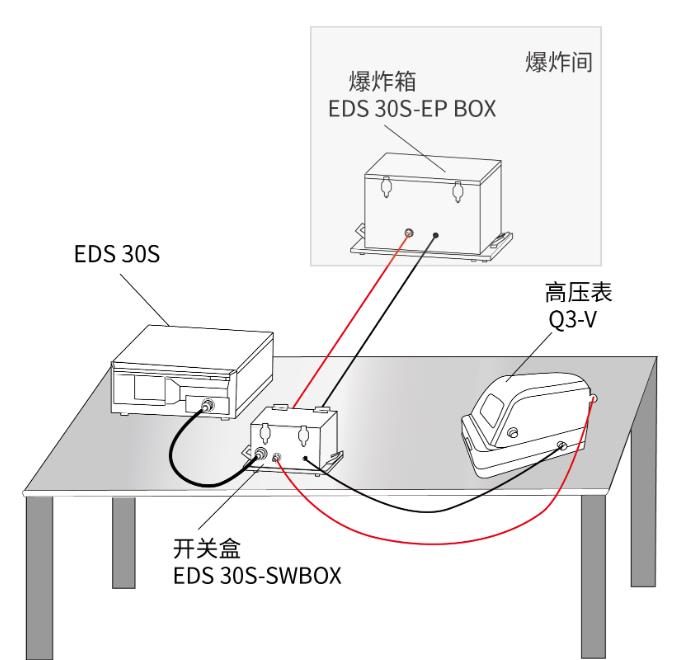 测试连接示意图.jpg 测试连接示意图.jpg