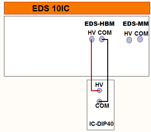 EDS-HBM.png