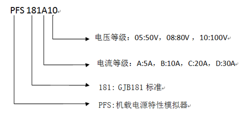 命名规则.png