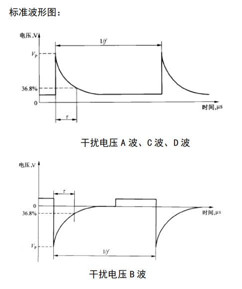 波形.png
